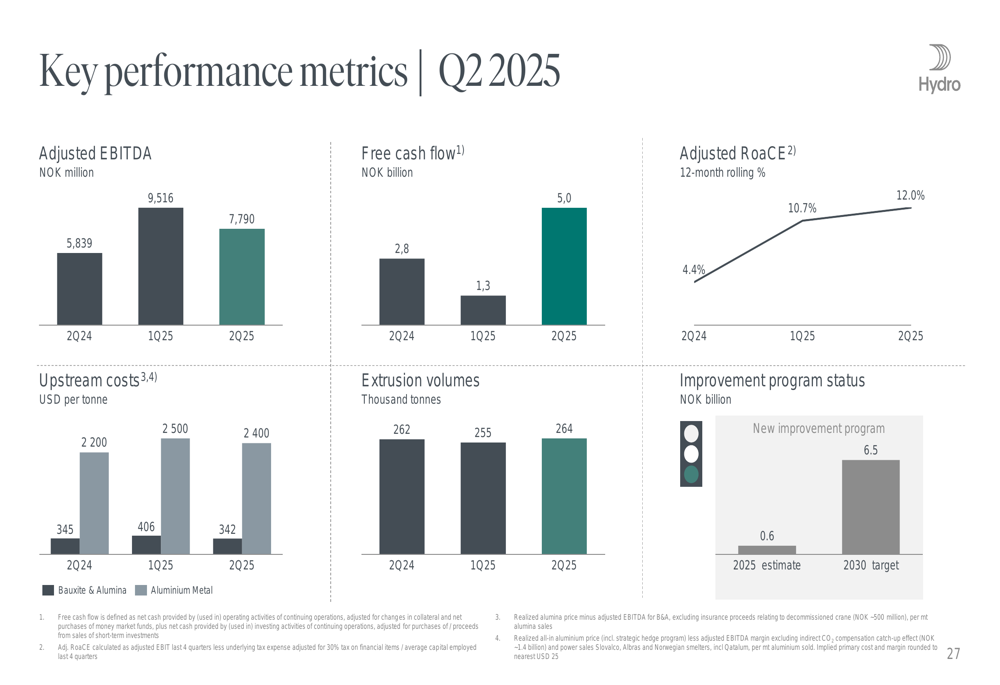2025-q2-