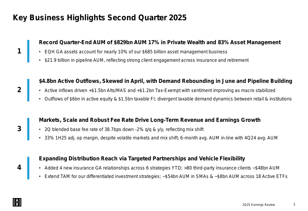 alliancebernstein-2025-q2-
