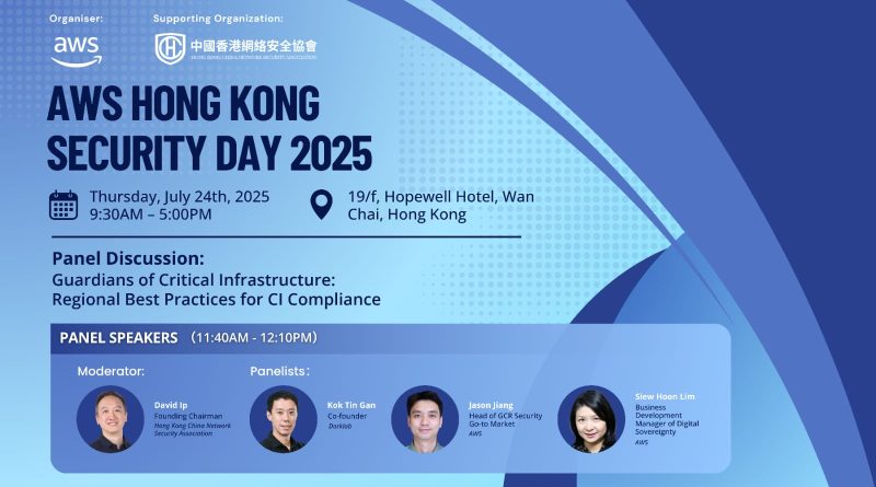 aws-2025-ai-