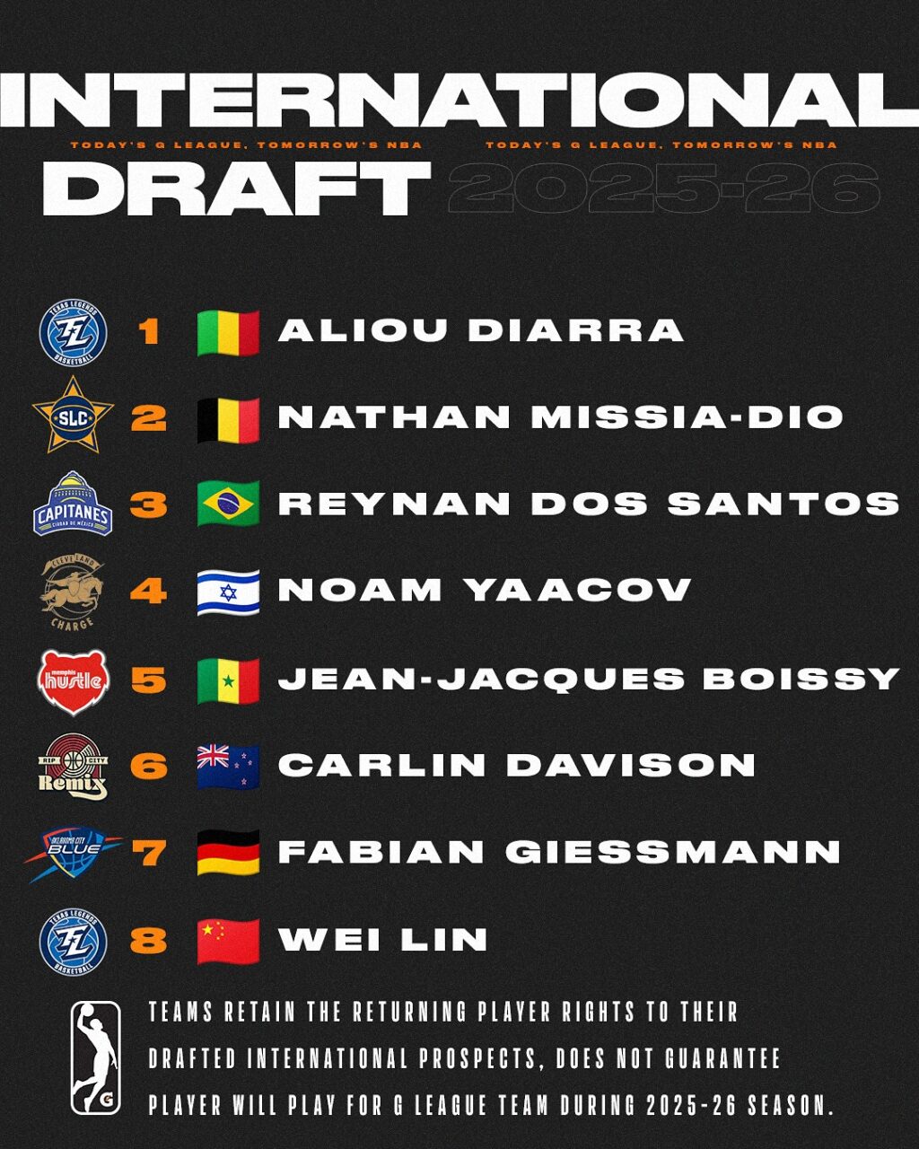 nba-