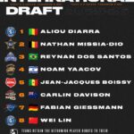nba-