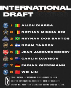 nba-