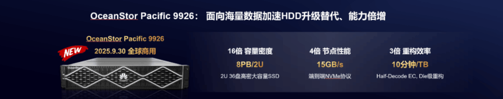 122-88tb-hdd-