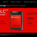 256tb-ultraqlc-nvme-ssd-ai-