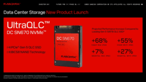 256tb-ultraqlc-nvme-ssd-ai-