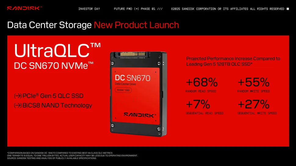 256tb-ultraqlc-nvme-ssd-ai-