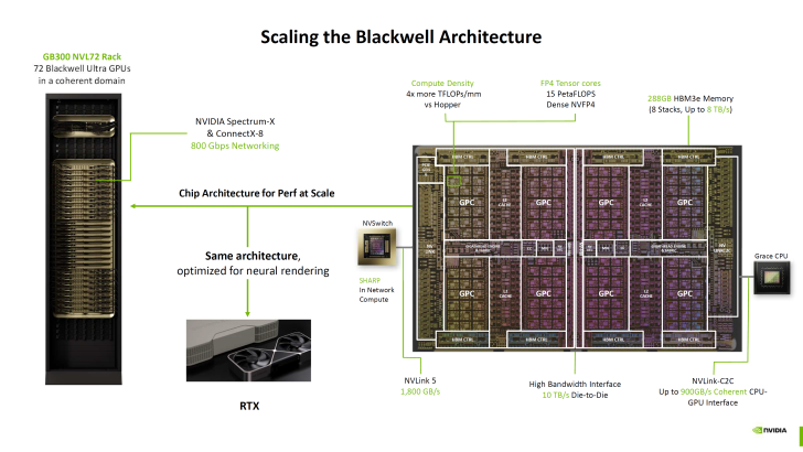 rtx-pro-6000-gpu-