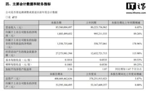 tcl-2025-89-26-