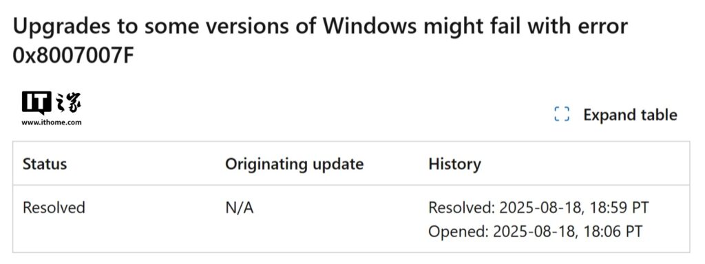 win10-win11-