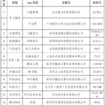 12-app-