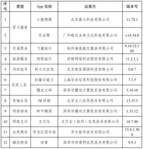 12-app-