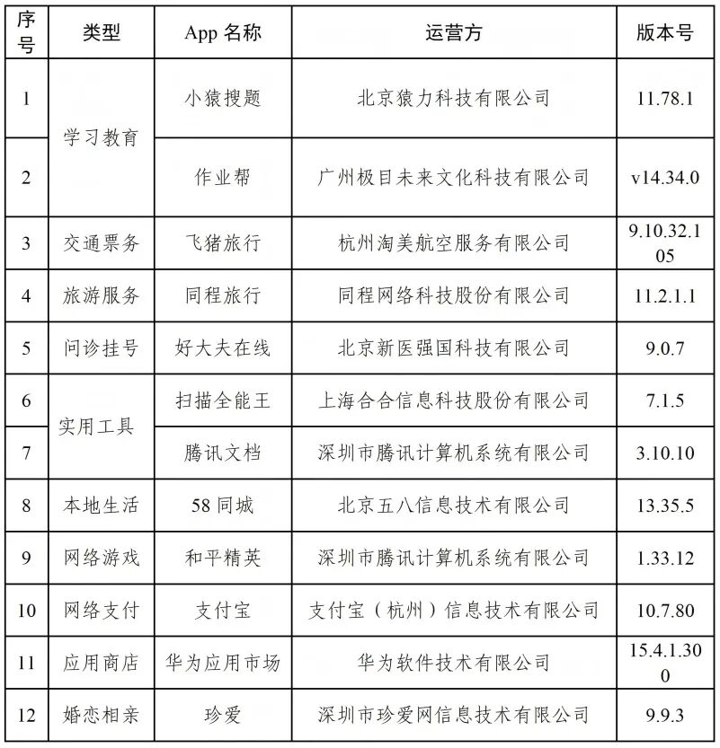 12-app-