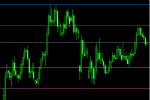 180etf-