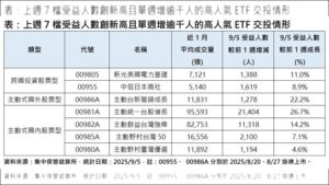 etf-1-6