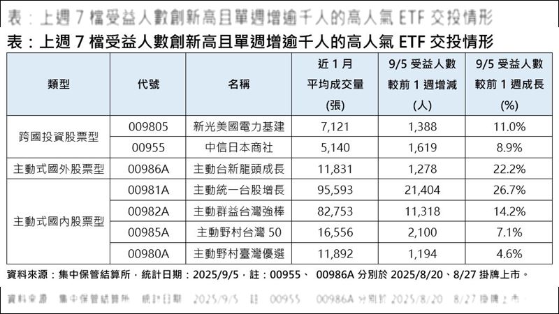 etf-1-6