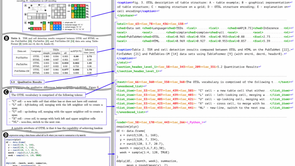 ibm-ai-granite-docling-258m-