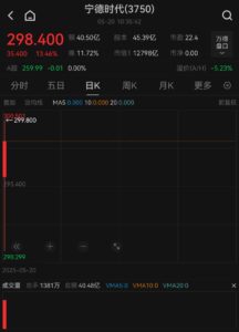 ipo-