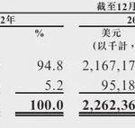ipo-1-1