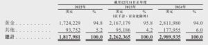 ipo-1-1