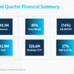 optiva-2025-q2-ai-