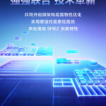 vivo-arm-x300-pro-