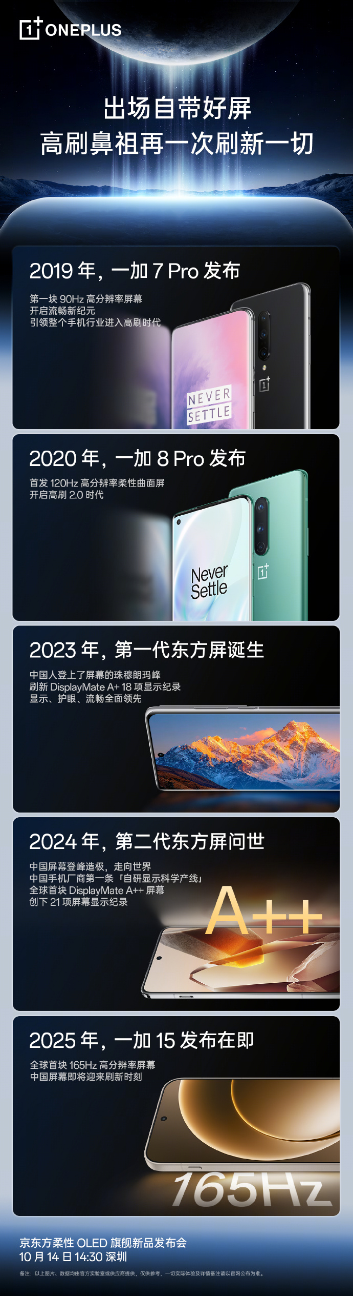 15-165hz-