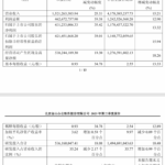 2025-q3-25-33-wps-office-