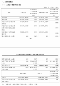 2025-q3-25-33-wps-office-