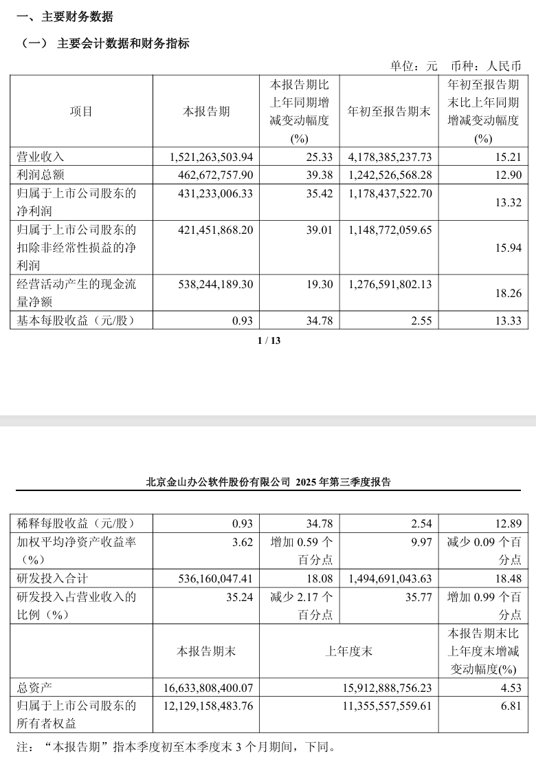 2025-q3-25-33-wps-office-