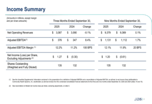 2025-q3-ebitda-8-4-