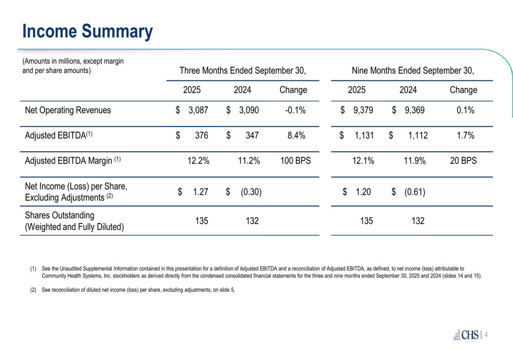 2025-q3-ebitda-8-4-