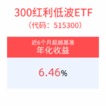 300-etf-5000-