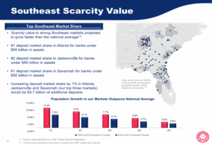 ameris-bancorp-2025-