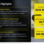cognex-2025-ai-