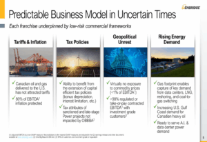 enbridge-2025-