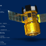htv-x-
