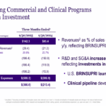 insmed-2025-brinsupri-arikayce-