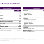 kkr-2025-q3-gaap-