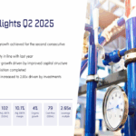 vestum-2025-q2-
