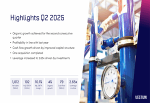 vestum-2025-q2-