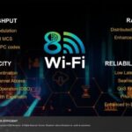 wi-fi-8-ai-