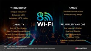 wi-fi-8-ai-