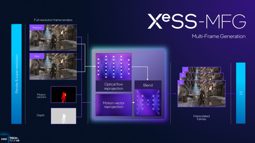 xess-mfg-ai-