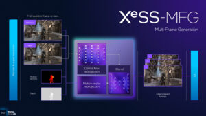 xess-mfg-ai-