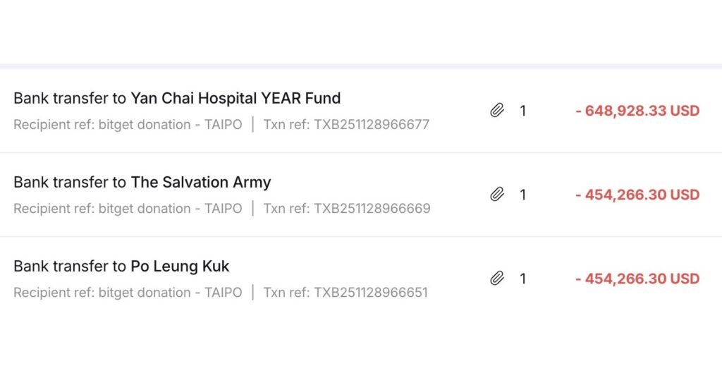 All-donations-executed-day-announcement