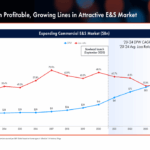 bowhead-2025-q3-25-5-