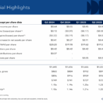 crescent-capital-bdc-