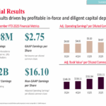 jackson-financial-rila-