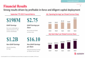 jackson-financial-rila-