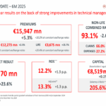 mapfre-2025-23-6-